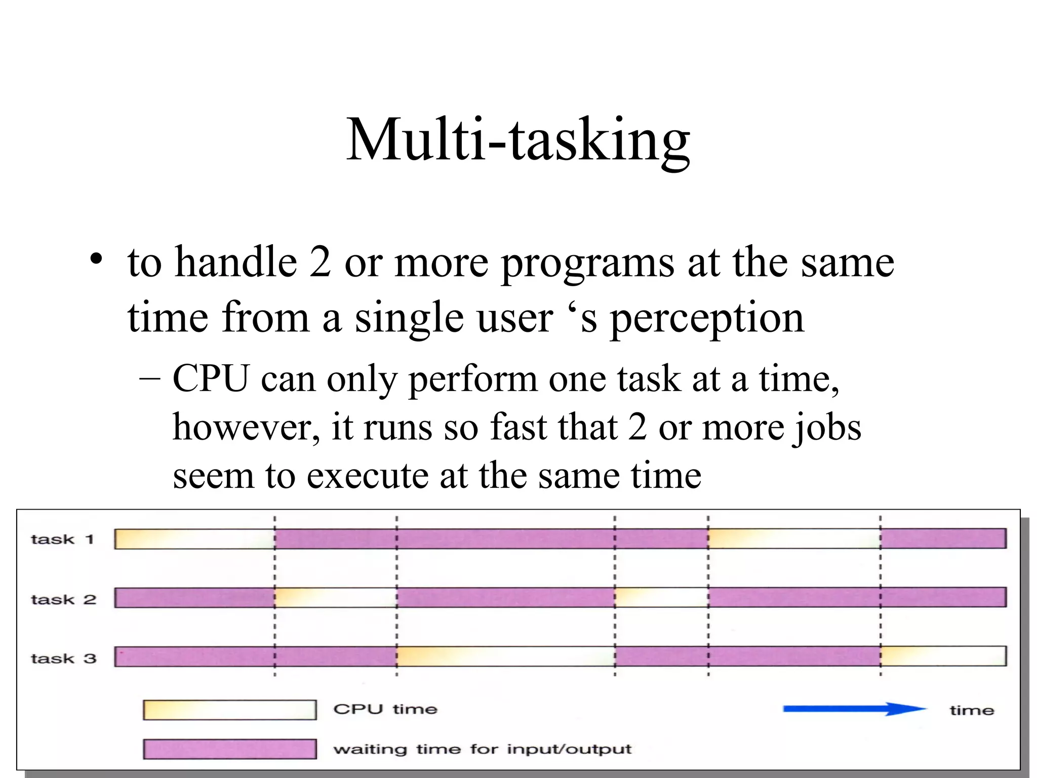 Multi-tasking
• to handle 2 or more programs at the same
  time from a single user ‘s perception
  – CPU can only perform one task at a time,
    however, it runs so fast that 2 or more jobs
    seem to execute at the same time
 