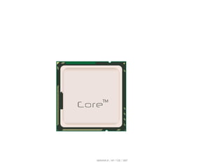 ABINAYA.R / AP / CSE / SRIT
 