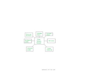 ABINAYA.R / AP / CSE / SRIT
 