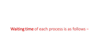 Waiting time of each process is as follows −
 