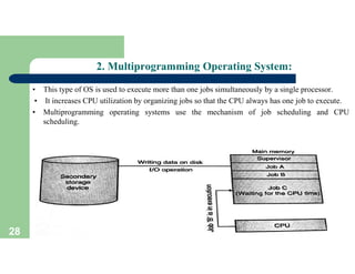 operating system1.pdf