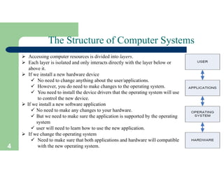 operating system1.pdf
