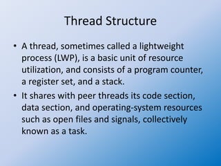 Operating system 20 threads | PPT image.