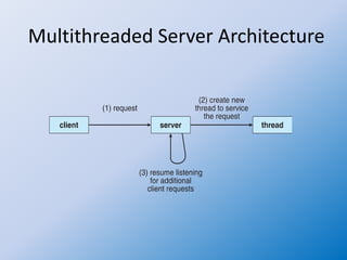 Operating system 20 threads | PPT