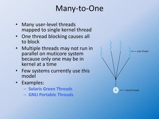 Operating system 21 multithreading models | PPTX