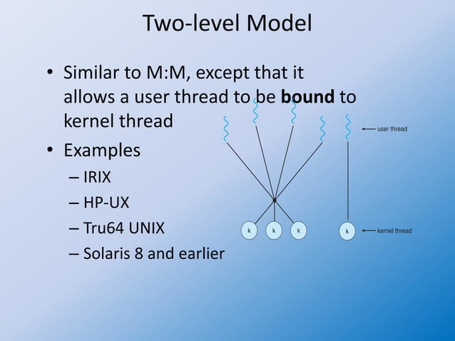 Operating system 21 multithreading models | PPT