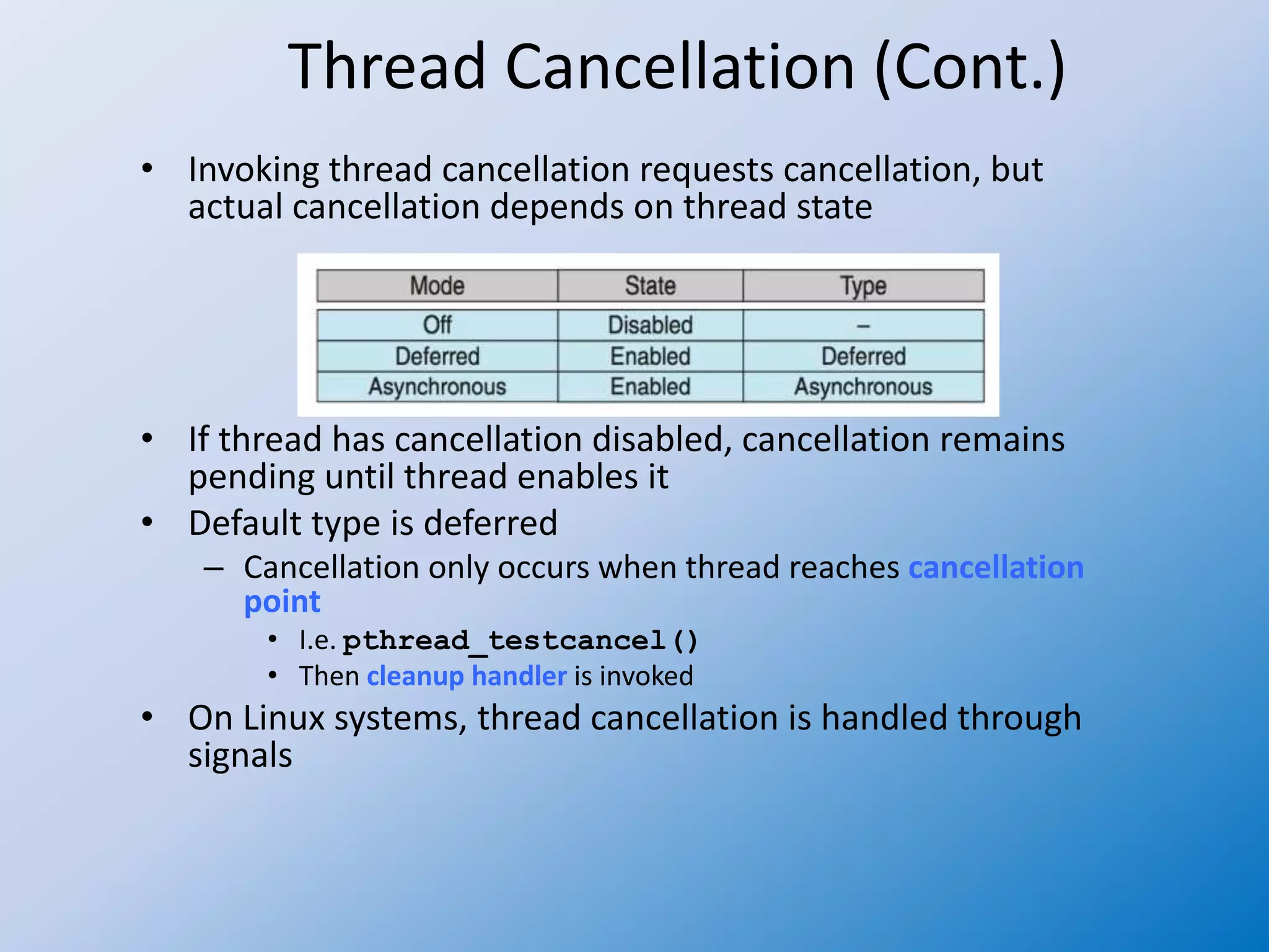 Operating system 22 threading issues | PPTX | Operating Systems ...