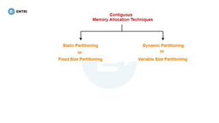 Variable Size Partioning Operating System 29 Variable size partitioning .pdf