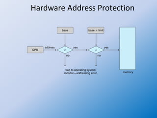 Hardware Address Protection
 
