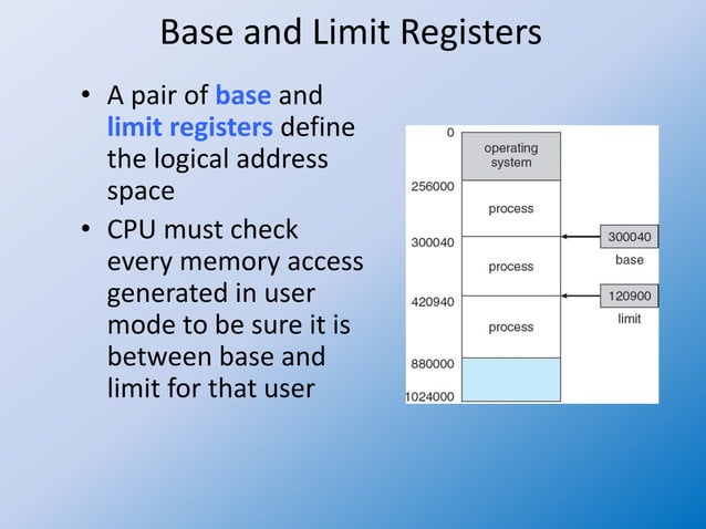 Operating system 32 logical versus physical address | PPT