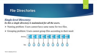 File Directories
Prof. K. Adisesha (Ph. D)
23
Single-level Directory:
In this a single directory is maintained for all the users.
➢ Naming problem: Users cannot have same name for two files.
➢ Grouping problem: Users cannot group files according to their need:
 
