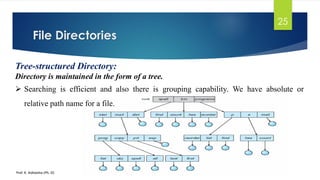 File Directories
Prof. K. Adisesha (Ph. D)
25
Tree-structured Directory:
Directory is maintained in the form of a tree.
➢ Searching is efficient and also there is grouping capability. We have absolute or
relative path name for a file.
 