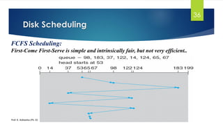 Disk Scheduling
Prof. K. Adisesha (Ph. D)
36
FCFS Scheduling:
First-Come First-Serve is simple and intrinsically fair, but not very efficient..
 