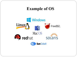Example of OS
 