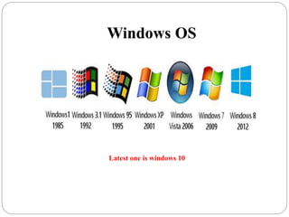 Windows OS
Latest one is windows 10
 