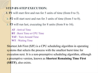 STEP-BY-STEP EXECUTION:
1. P1 will start first and run for 5 units of time (from 0 to 5).
2. P2 will start next and run for 3 units of time (from 5 to 8).
3. P3 will run last, executing for 8 units (from 8 to 16).
AT : Arrival Time
BT : Burst Time or CPU Time
TAT : Turn Around Time
WT : Waiting Time
Shortest Job First (SJF) is a CPU scheduling algorithm in operating
systems that selects the process with the smallest burst time for
execution next. It is a non-preemptive scheduling algorithm, although
a preemptive version, known as Shortest Remaining Time First
(SRTF), also exists.
 
