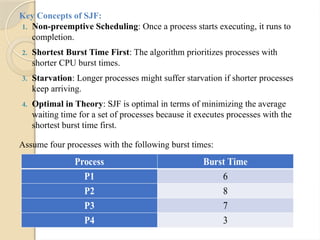 Key Concepts of SJF:
1. Non-preemptive Scheduling: Once a process starts executing, it runs to
completion.
2. Shortest Burst Time First: The algorithm prioritizes processes with
shorter CPU burst times.
3. Starvation: Longer processes might suffer starvation if shorter processes
keep arriving.
4. Optimal in Theory: SJF is optimal in terms of minimizing the average
waiting time for a set of processes because it executes processes with the
shortest burst time first.
Assume four processes with the following burst times:
 