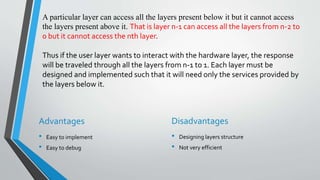 Operating system architecture | PPTX