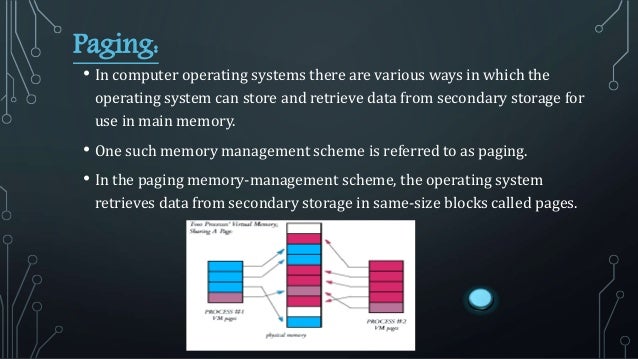 How Operating system works.