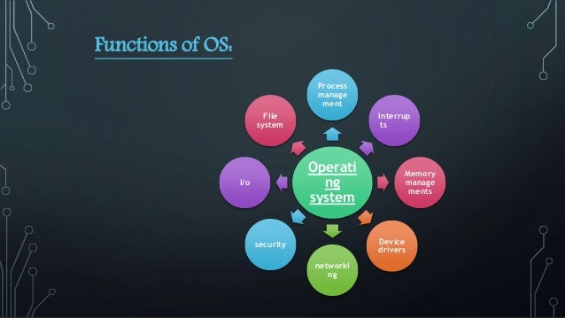 How Operating system works.