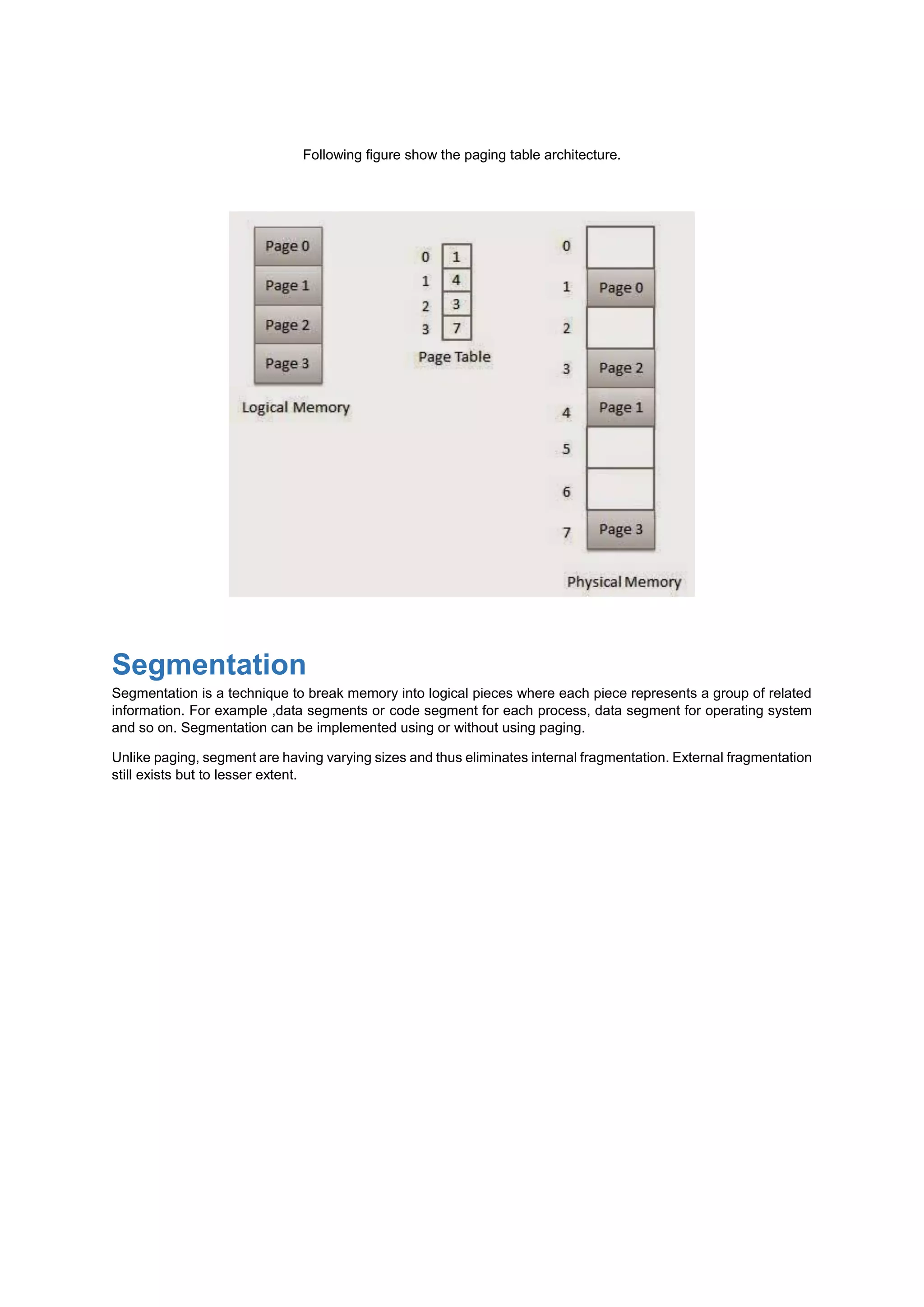 Following figure show the paging table architecture.
Segmentation
Segmentation is a technique to break memory into logical pieces where each piece represents a group of related
information. For example ,data segments or code segment for each process, data segment for operating system
and so on. Segmentation can be implemented using or without using paging.
Unlike paging, segment are having varying sizes and thus eliminates internal fragmentation. External fragmentation
still exists but to lesser extent.
 