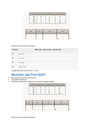 Wait time of each process is following
Process Wait Time : Service Time - Arrival Time
P0 0 - 0 = 0
P1 5 - 1 = 4
P2 8 - 2 = 6
P3 16 - 3 = 13
Average Wait Time: (0+4+6+13) / 4 = 5.55
Shortest Job First (SJF)
 Best approach to minimize waiting time.
 Impossible to implement
 Processer should know in advance how much time process will take.
Wait time of each process is following
 