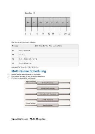 Wait time of each process is following
Process Wait Time : Service Time - Arrival Time
P0 (0-0) + (12-3) = 9
P1 (3-1) = 2
P2 (6-2) + (14-9) + (20-17) = 12
P3 (9-3) + (17-12) = 11
Average Wait Time: (9+2+12+11) / 4 = 8.5
Multi Queue Scheduling
 Multiple queues are maintained for processes.
 Each queue can have its own scheduling algorithms.
 Priorities are assigned to each queue.
Operating System - Multi-Threading
 
