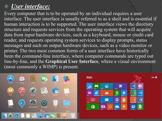 Operating system by aman kr kushwaha | PPT