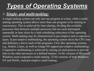 Operating system by aman kr kushwaha | PPT
