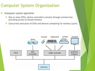 To provide a grand tour of the major components of operating systems | PPT