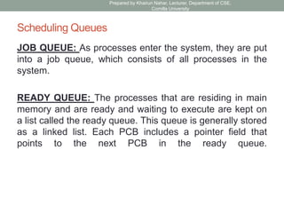 Operating System ch1-4 Operating System Operating System | PDF