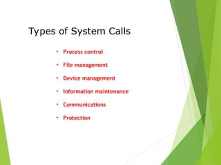 Types of System Calls
• Process control
• File management
• Device management
• Information maintenance
• Communications
• Protection
 