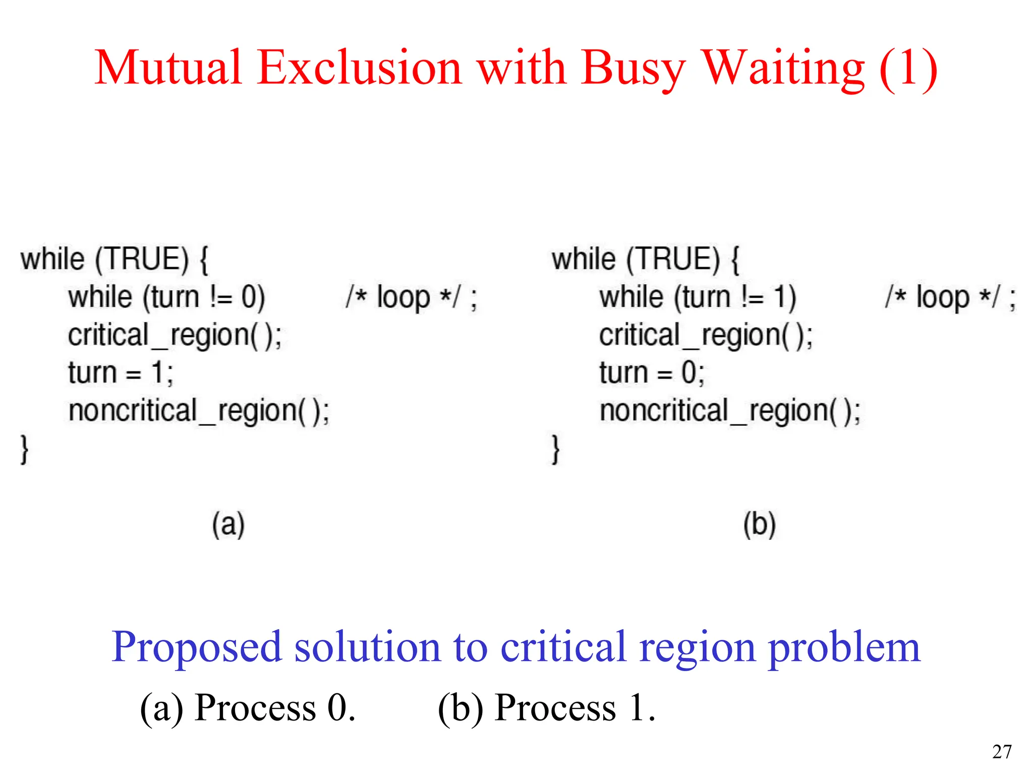 27
Mutual Exclusion with Busy Waiting (1)
Proposed solution to critical region problem
(a) Process 0. (b) Process 1.
 