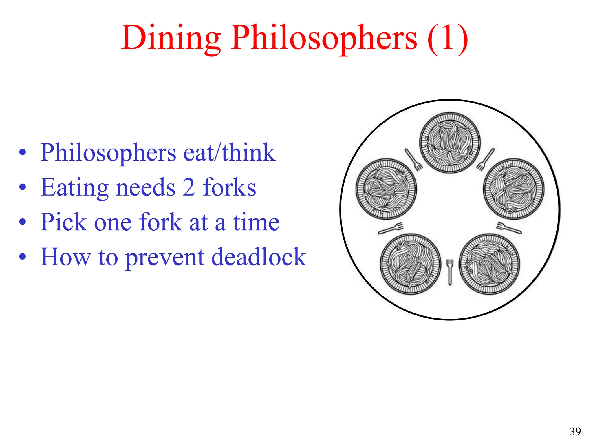 39
Dining Philosophers (1)
• Philosophers eat/think
• Eating needs 2 forks
• Pick one fork at a time
• How to prevent deadlock
 