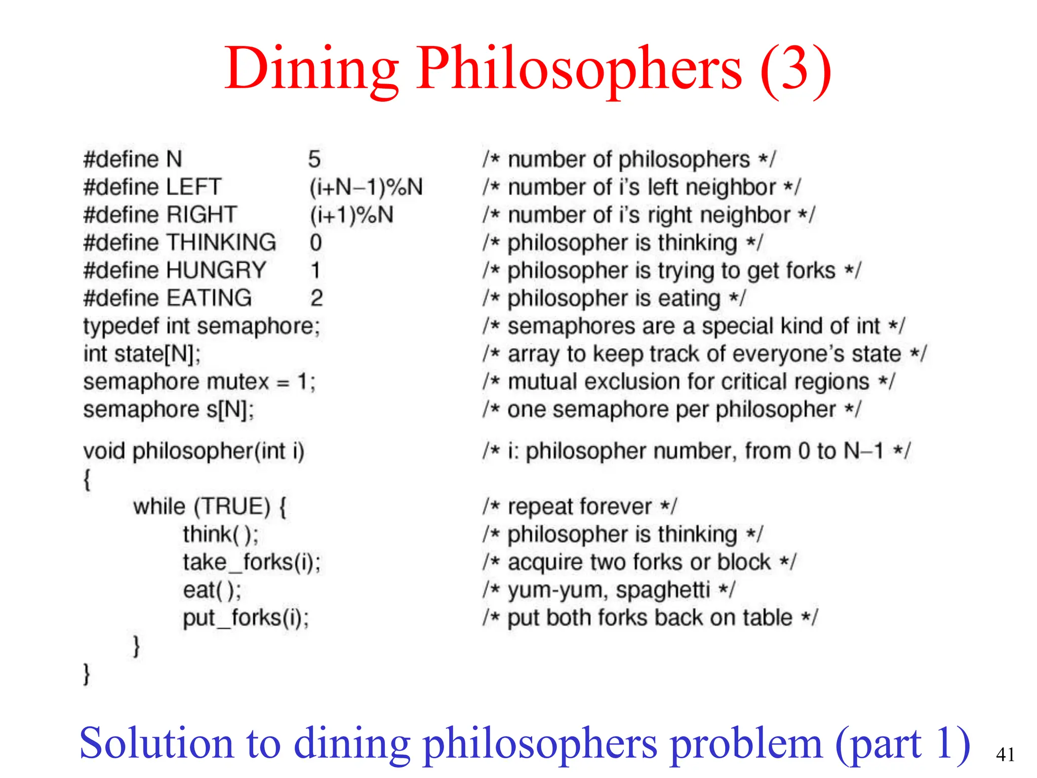41
Dining Philosophers (3)
Solution to dining philosophers problem (part 1)
 