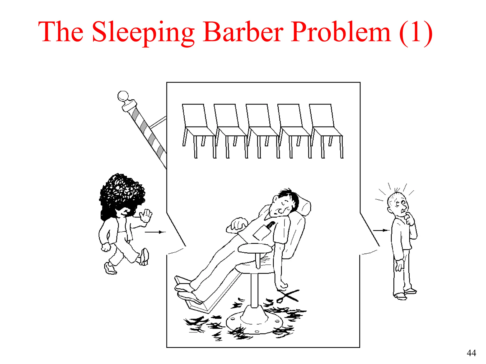 44
The Sleeping Barber Problem (1)
 