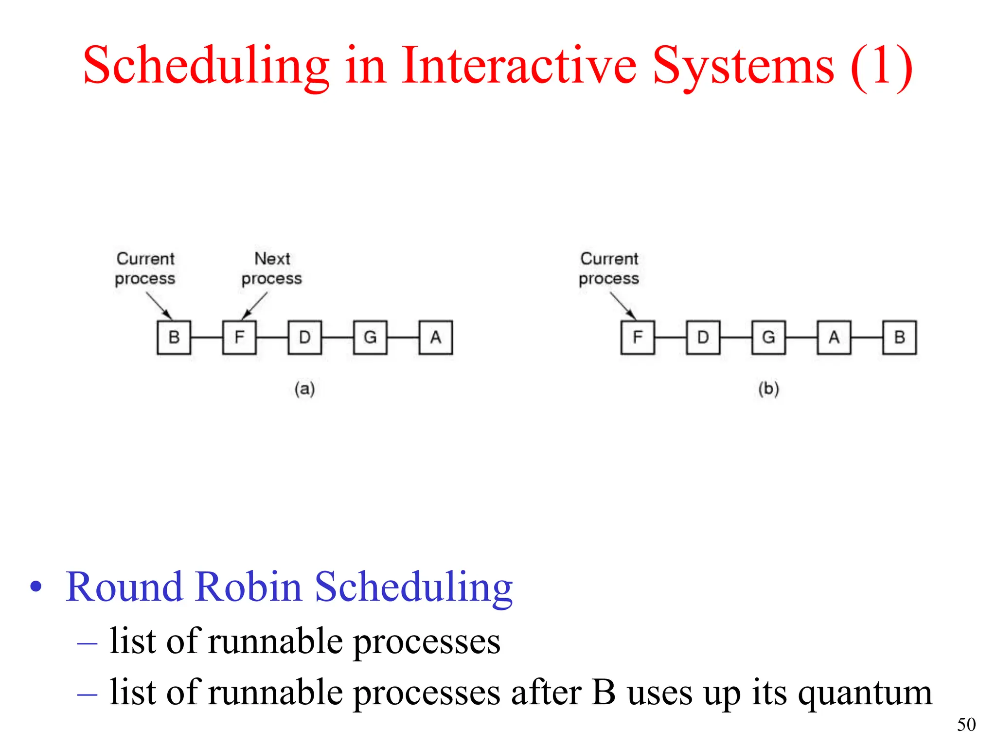 50
Scheduling in Interactive Systems (1)
• Round Robin Scheduling
– list of runnable processes
– list of runnable processes after B uses up its quantum
 