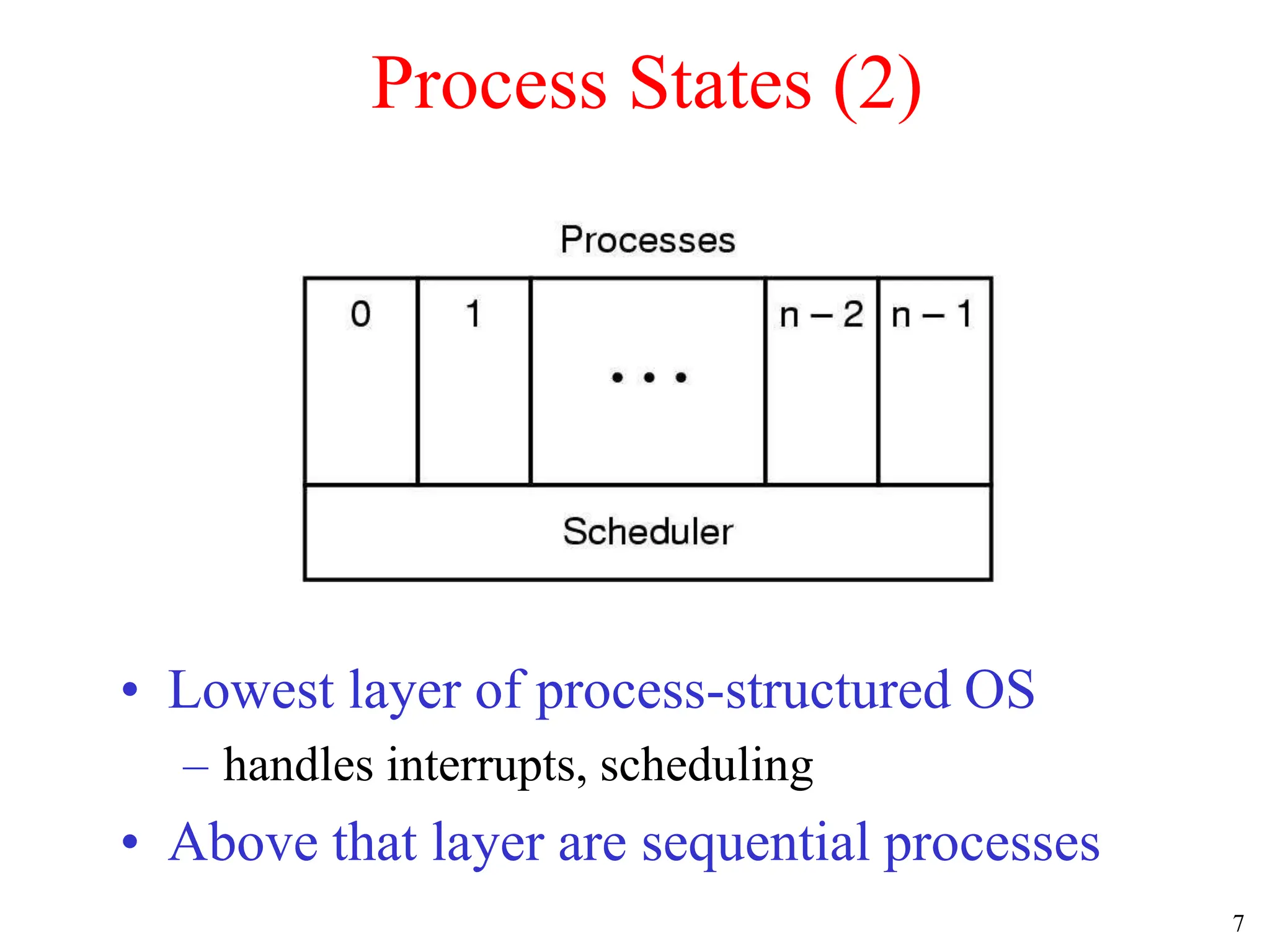 7
Process States (2)
• Lowest layer of process-structured OS
– handles interrupts, scheduling
• Above that layer are sequential processes
 