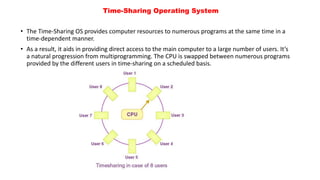 Operating System Components.pptx