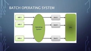 Operating system concepts | PPTX | Operating Systems | Computer ...