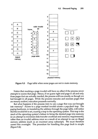 Operating system concepts 5th edition by silberschatz & galvin