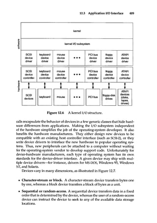 Operating system concepts 5th edition by silberschatz & galvin
