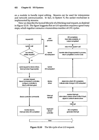 Operating system concepts 5th edition by silberschatz & galvin