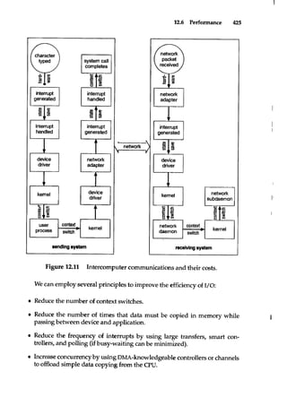 Operating system concepts 5th edition by silberschatz & galvin