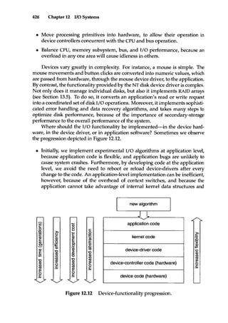 Operating system concepts 5th edition by silberschatz & galvin