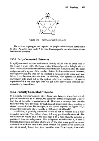 Operating system concepts 5th edition by silberschatz & galvin