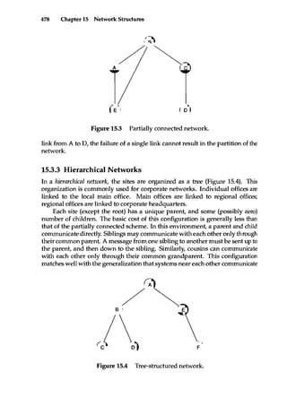 Operating system concepts 5th edition by silberschatz & galvin