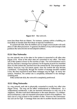 Operating system concepts 5th edition by silberschatz & galvin