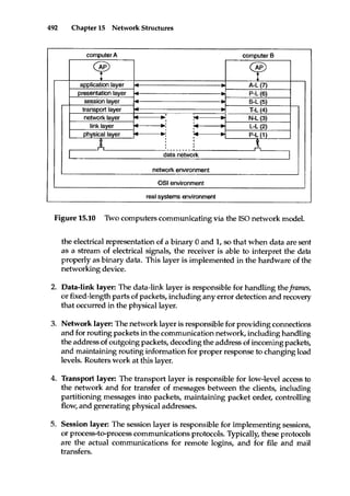 Operating system concepts 5th edition by silberschatz & galvin