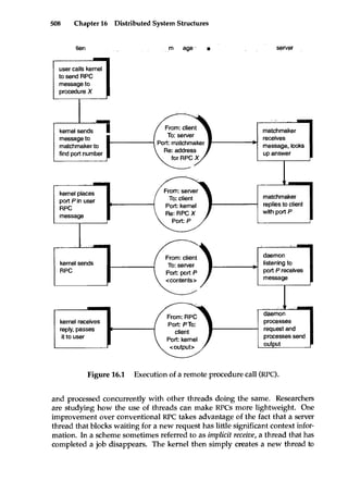 Operating system concepts 5th edition by silberschatz & galvin
